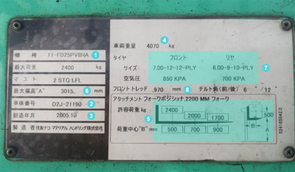 Cách xem thông số xe nâng điện Sumitomo
